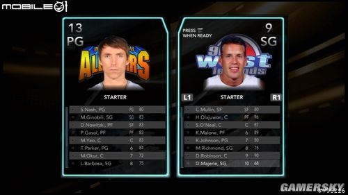 NBA2K10游戲綜合圖文心得