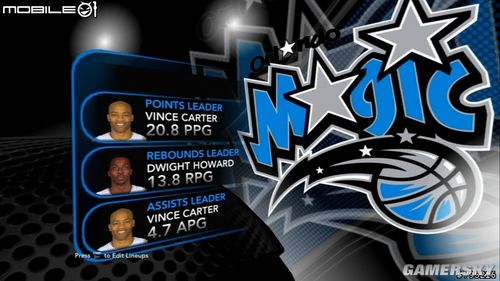 NBA2K10游戲綜合圖文心得