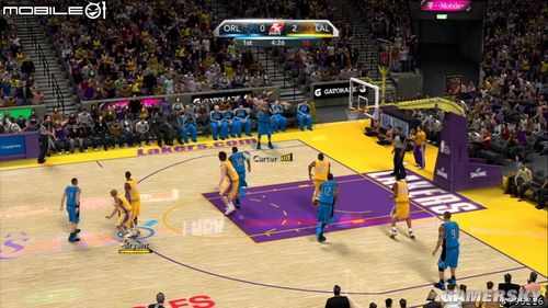 NBA2K10游戲綜合圖文心得