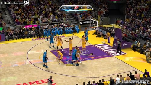 NBA2K10游戲綜合圖文心得