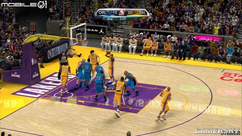 NBA2K10游戲綜合圖文心得