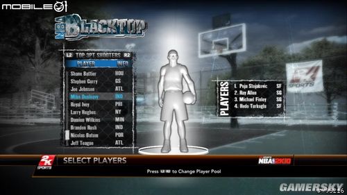 NBA2K10游戲綜合圖文心得