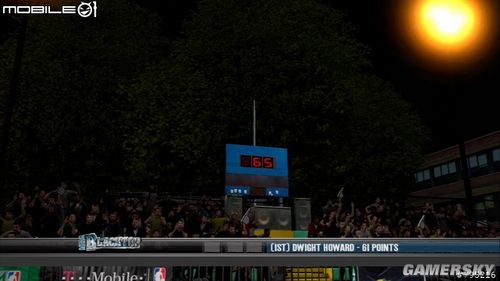 NBA2K10游戲綜合圖文心得