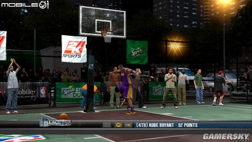 NBA2K10游戲綜合圖文心得