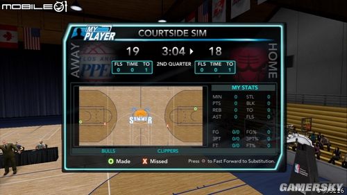 NBA2K10游戲綜合圖文心得