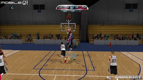 NBA2K10游戲綜合圖文心得