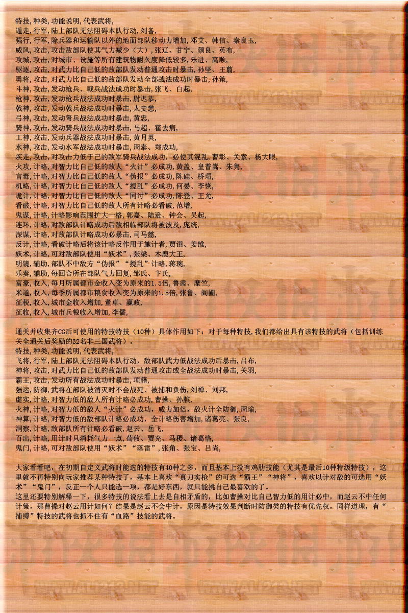 點(diǎn)擊圖片直接顯示下一張