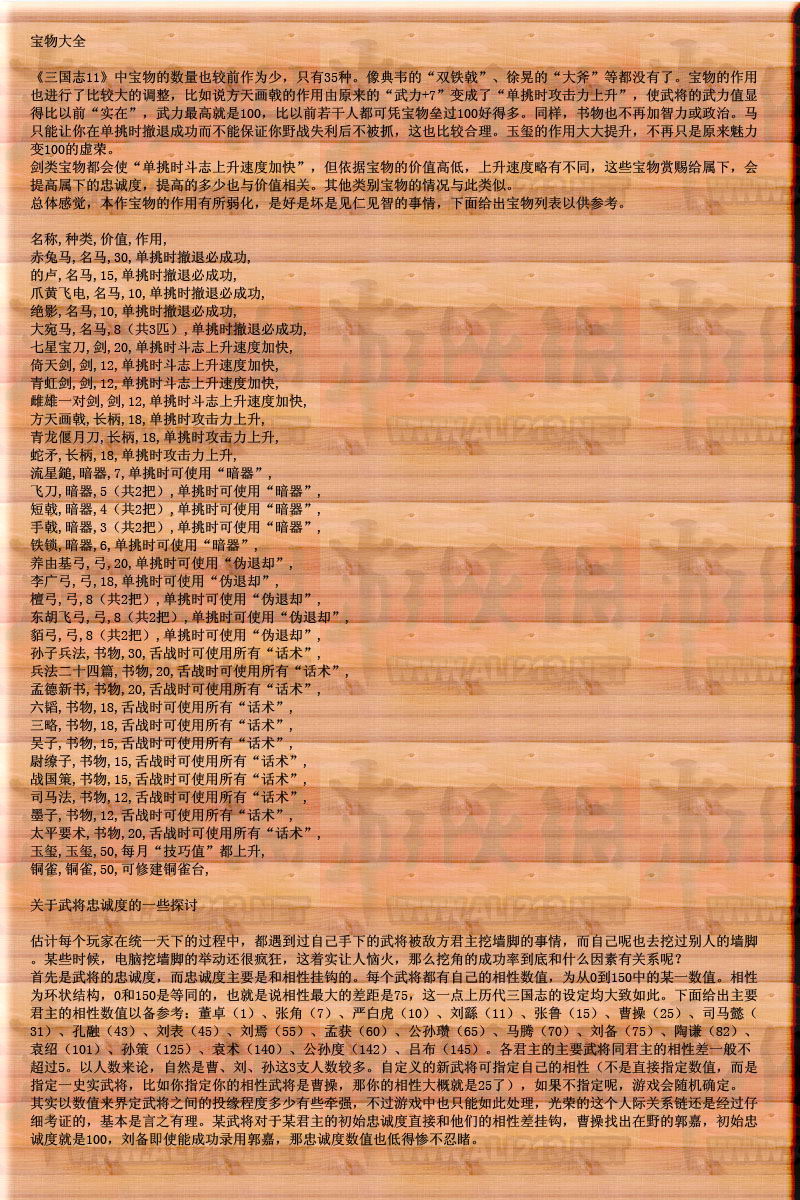 點(diǎn)擊圖片直接顯示下一張