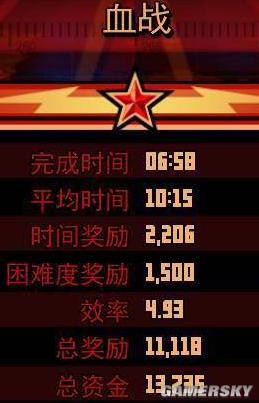 《紅色警戒3：起義時(shí)刻》圖文詳細(xì)攻略