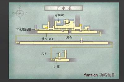 《鬼武者3》詳細圖文攻略
