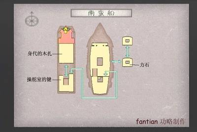《鬼武者3》詳細(xì)圖文攻略