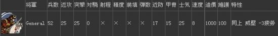 《幕府將軍2》無(wú)雙型將軍