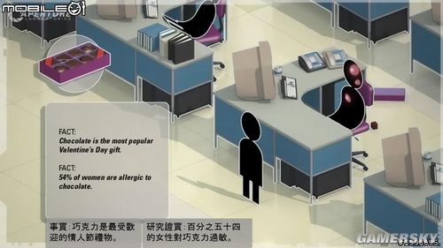傳送門2  圖文剖析以及詳細(xì)游戲介紹