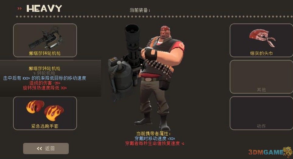 軍團要塞2    全職業心得