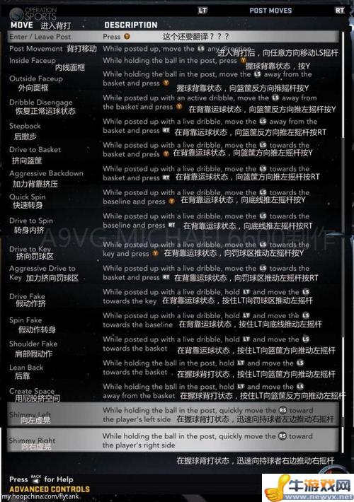 《NBA 2K12》全套操作中文翻譯(主機版PC版兼用)