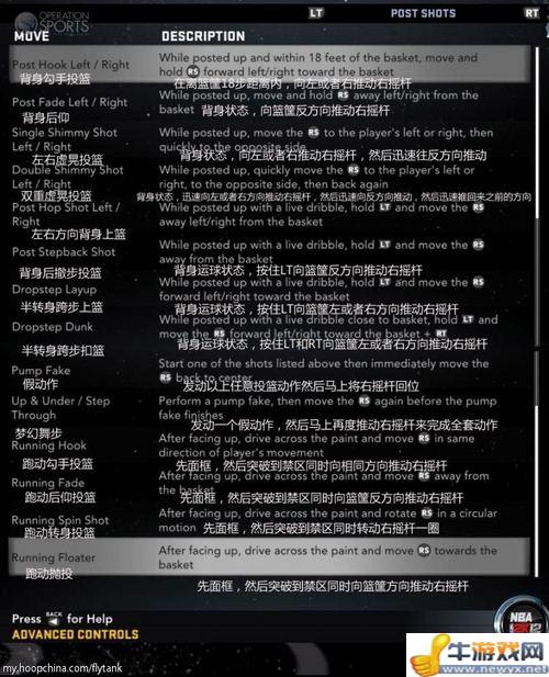 《NBA 2K12》全套操作中文翻譯(主機版PC版兼用)