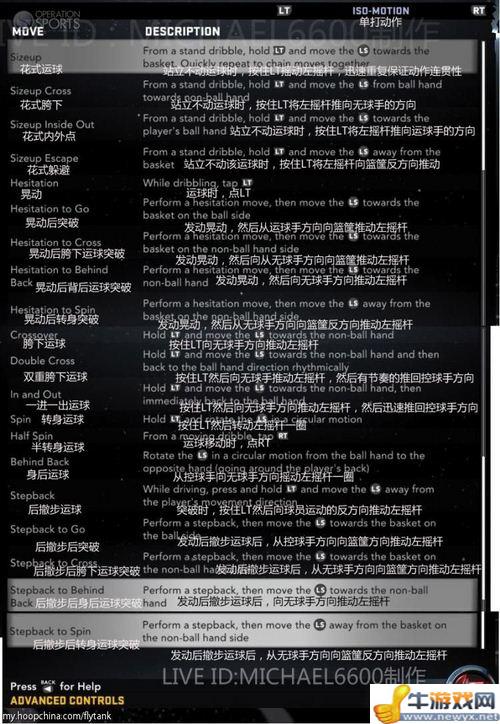 《NBA 2K12》全套操作中文翻譯(主機版PC版兼用)