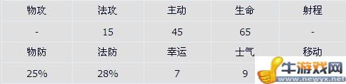 游俠網(wǎng)