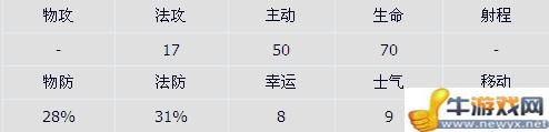 游俠網(wǎng)