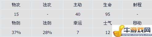 游俠網(wǎng)