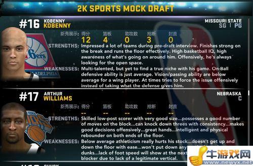 《NBA 2K12》生涯模式掃盲教程