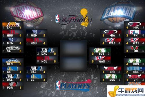 《NBA 2K12》生涯模式掃盲教程