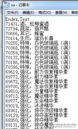 《上古卷軸5：天際》創(chuàng)建與制作ESP漢化版mod詳細(xì)教程