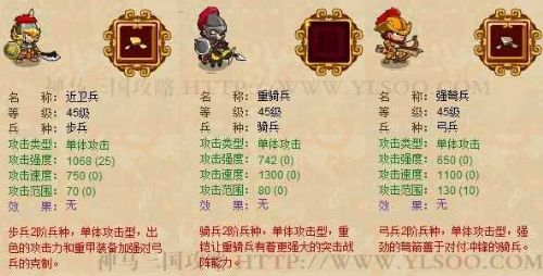 神馬三國(guó)攻略