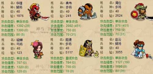 神馬三國(guó)攻略