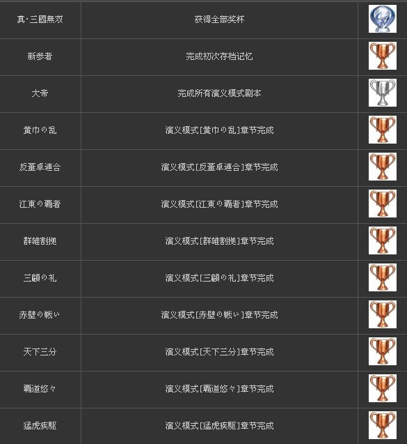 游俠網(wǎng)
