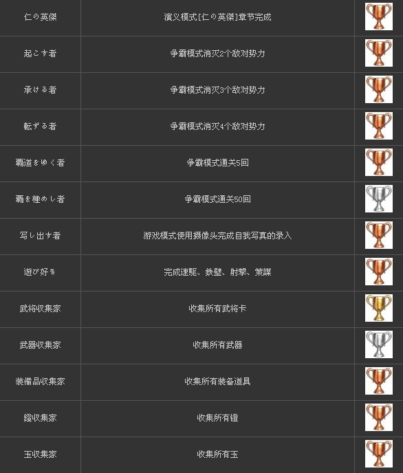 游俠網(wǎng)