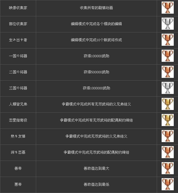 游俠網(wǎng)