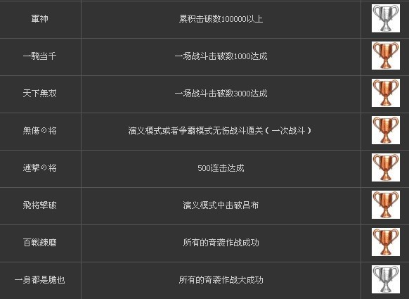 游俠網(wǎng)
