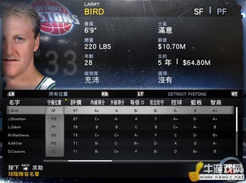 《NBA 2K12》傳奇球星變成現役自由球員介紹