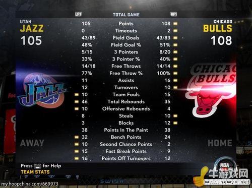 《NBA 2K12》名人堂/仿真難度【Hall of Fame/Simulation】的理解