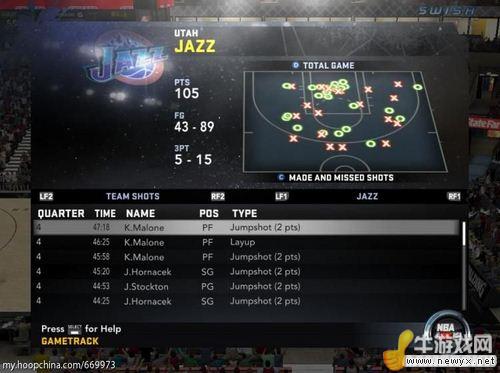 《NBA 2K12》名人堂/仿真難度【Hall of Fame/Simulation】的理解