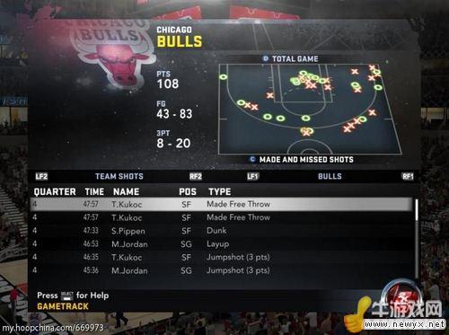 《NBA 2K12》名人堂/仿真難度【Hall of Fame/Simulation】的理解