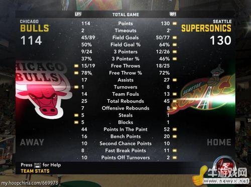 《NBA 2K12》名人堂/仿真難度【Hall of Fame/Simulation】的理解