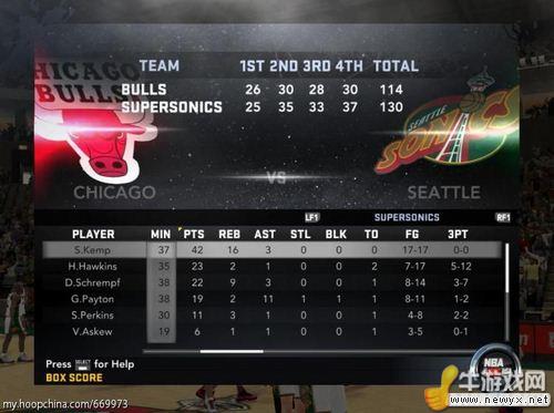 《NBA 2K12》名人堂/仿真難度【Hall of Fame/Simulation】的理解