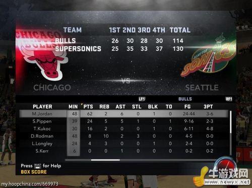 《NBA 2K12》名人堂/仿真難度【Hall of Fame/Simulation】的理解