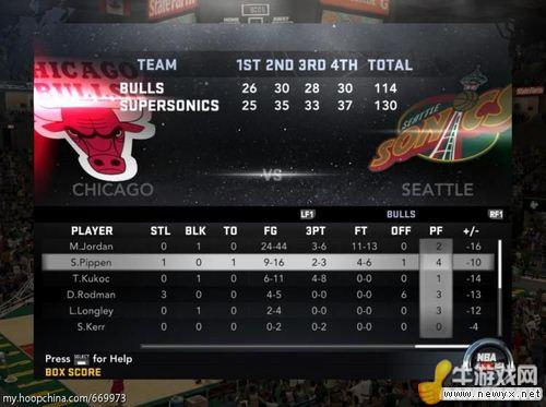 《NBA 2K12》名人堂/仿真難度【Hall of Fame/Simulation】的理解