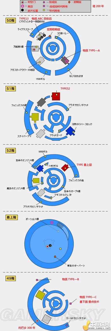 《最終幻想13-2》全支線及道具地圖攻略