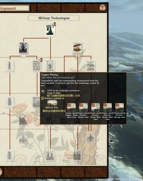 《幕府將軍2：武家之殤》科技樹個人粗略翻譯