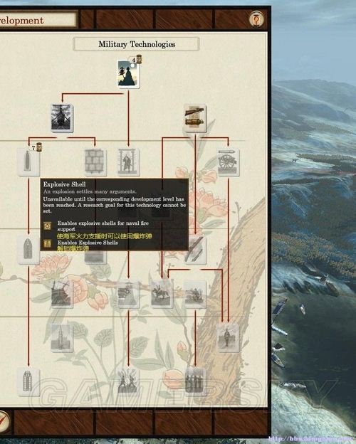 《幕府將軍2：武家之殤》科技樹個人粗略翻譯