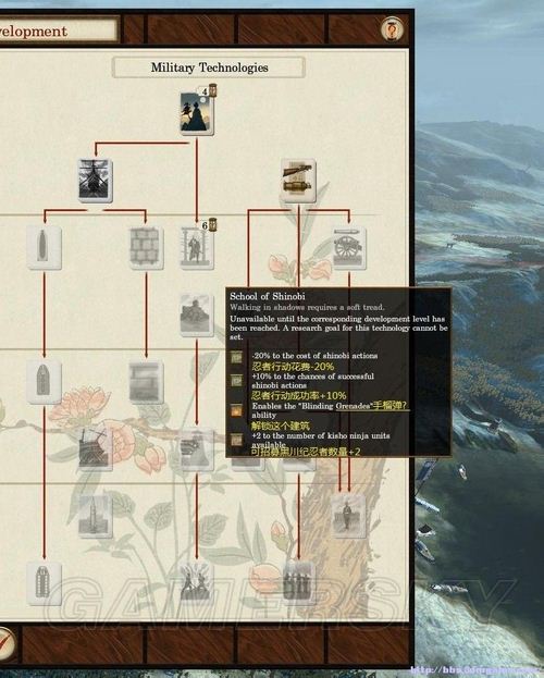 《幕府將軍2：武家之殤》科技樹個人粗略翻譯