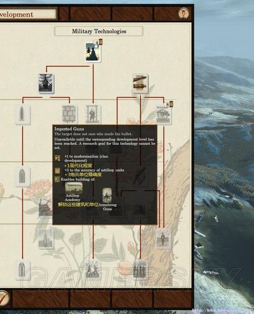 《幕府將軍2：武家之殤》科技樹個人粗略翻譯