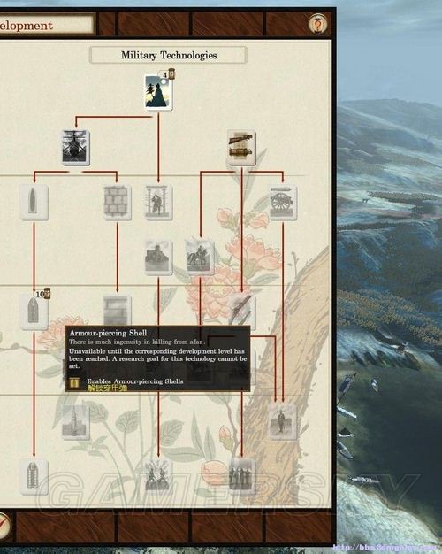 《幕府將軍2：武家之殤》科技樹個人粗略翻譯