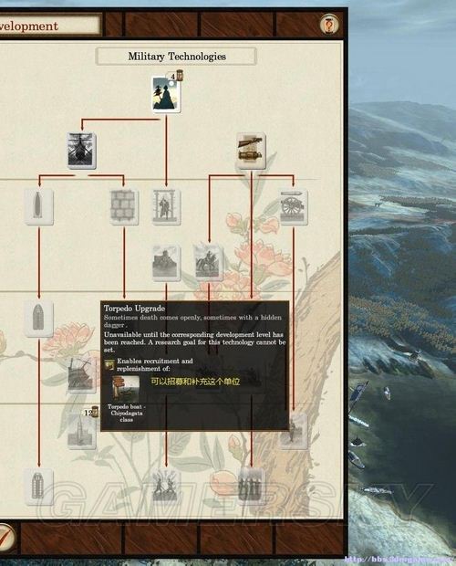 《幕府將軍2：武家之殤》科技樹個人粗略翻譯