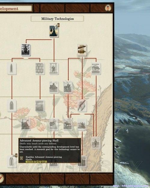 《幕府將軍2：武家之殤》科技樹個人粗略翻譯