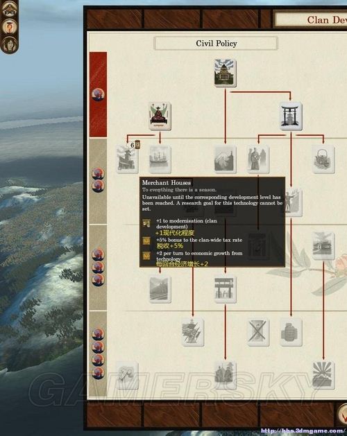 《幕府將軍2：武家之殤》科技樹個人粗略翻譯